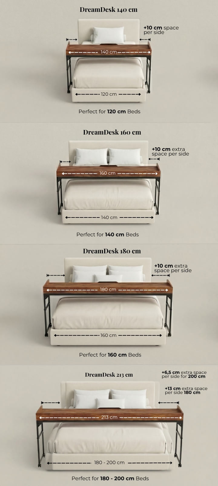 DreamDesk size guide: 140cm for 120cm bed, 160cm for 140cm bed, 180cm for 160cm bed, 213cm for 180-200cm beds